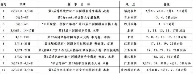 下半场伤停补时5分钟，全场比赛结束，最终利物浦1-2圣吉罗斯。